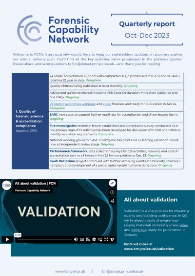 FCN quarterly report 2023-24 - Q3 Oct-Dec.pdf