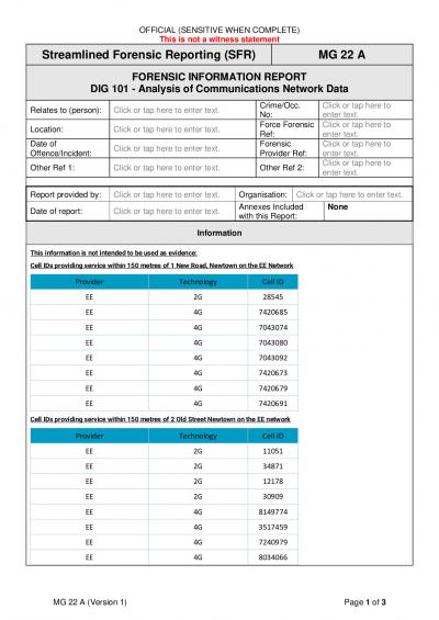 CELL SITE ANALYSIS FOR GEOLOCATION MG22A EXAMPLE.pdf