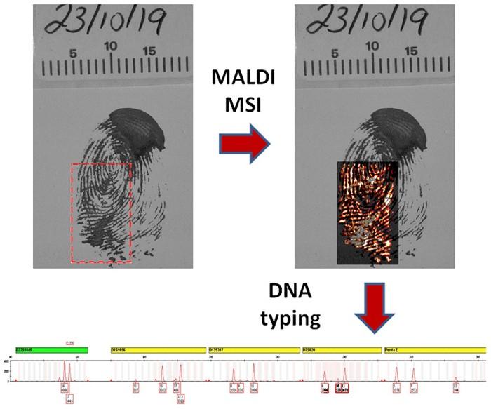 Maldi technology